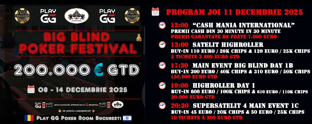 PlayGG Poker Room Bucharest